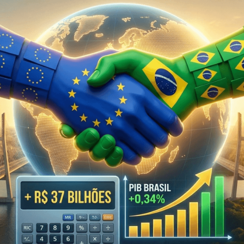 Mercosul-UE acordo deve ter efeito positivo de 0,34% no PIB do Brasil, ou R$ 37 bi